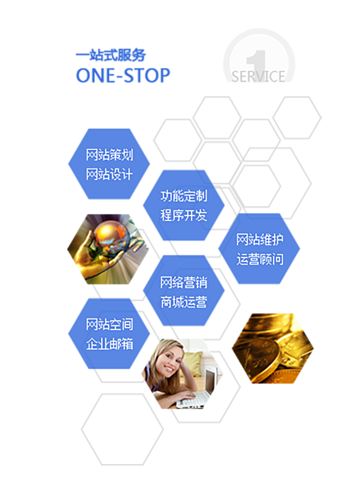 聚网在线内容运营优化代维